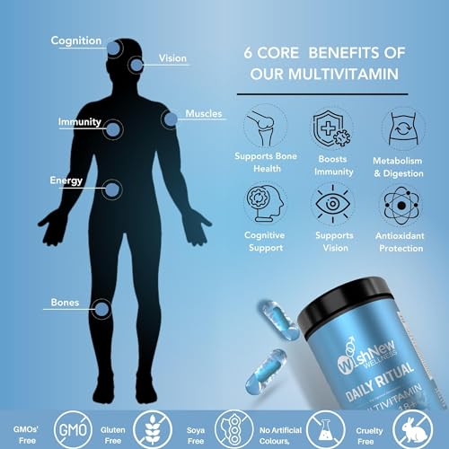 WishNew Wellness Daily Ritual Men's Multivitamin 18+ | Comprehensive 36-Nutrient Blend for Peak Eneron-GMO Delayed Release Capsules for Your Wellbeing