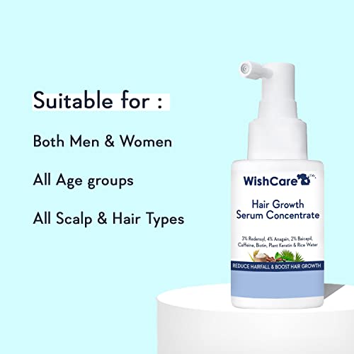 WishCare Hair Growth Serum Concentrate - 3% Redensyl, 4% Anagain, 2% Baicapil, Caffeine, Biotin, Plan & Rice Water - Hair Growth Serum for Men & Women