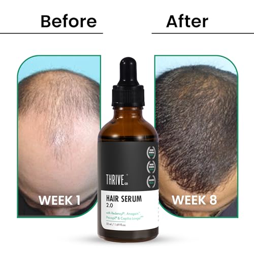 ThriveCo Hair Growth Serum | with Redensyl, Anagain, Procapil & Capilia Longa For Hair Fall Control | For Men & Women | 50ml