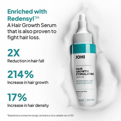 Johi Hair Growth Stimulating Serum, Promotes New Hair Growth & Reduces Hair Fall, Enriched With Caff Wood Extract, Suitable For All Hair Types, 100 ml