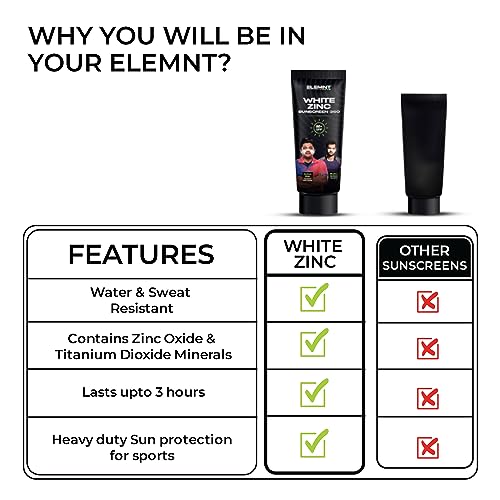 Elemnt White Zinc Sunscreen 360 Formulated For Heavy Sun Exposure, Broad Spectrum Pa+++ Sunscreen SpSweat Resistant For Unisex, Aloe Vera Scented, 25g