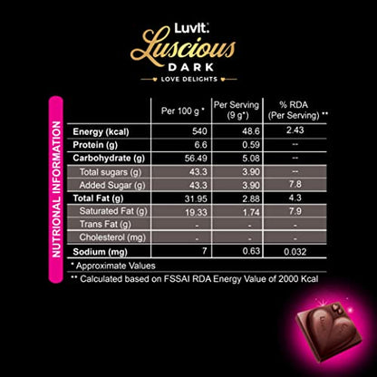LuvIt. Luscious Love Delights Dark & Milk Chocolate Combo Pack | Homepack | Gift Combo | Pack of 2 - 342g