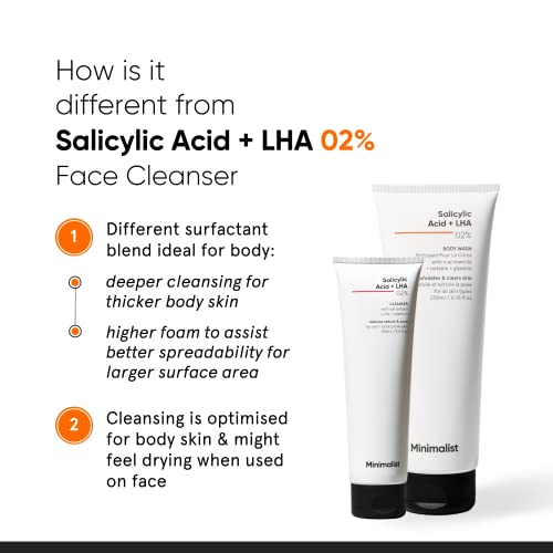 Minimalist 2% Salicylic Acid + LHA Body Wash | For Body Acne, Un-even, Rough Skin | Sulphate, Dye, & Fragrance Free | 200 ml