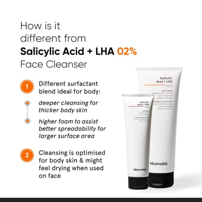 Minimalist 2% Salicylic Acid + LHA Body Wash | For Body Acne, Un-even, Rough Skin | Sulphate, Dye, & Fragrance Free | 200 ml