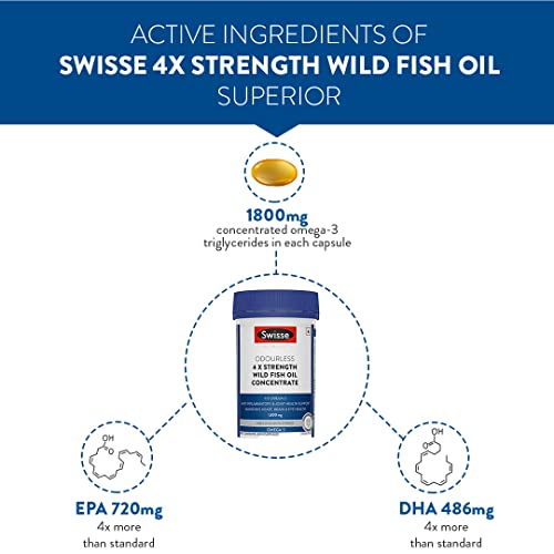 Swisse 4X Strength Fish Oil (1800mg Omega 3 In Single Capsule) Highest Fish Oil Strength - 60 Capsules (One Capsule Per Serving)