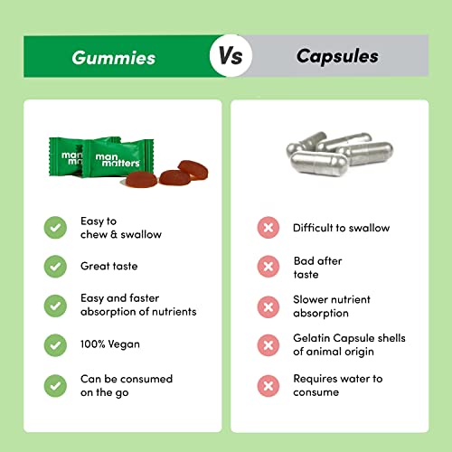 Man Matters Multivitamin gummies For Men | vitamins A, C, D, E, B9 & B12 | 60 Units