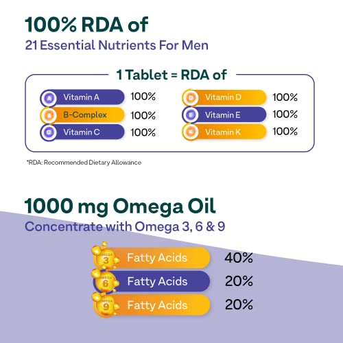 OZiva Wellness Combo For Men (60 Veg Tablets of Daily Men’s Multi with Multivitamins & Minerals And  Omega) For Energy Stamina Immunity & Heart Health