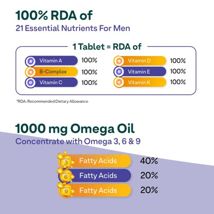 OZiva Wellness Combo For Men (60 Veg Tablets of Daily Men’s Multi with Multivitamins & Minerals And  Omega) For Energy Stamina Immunity & Heart Health