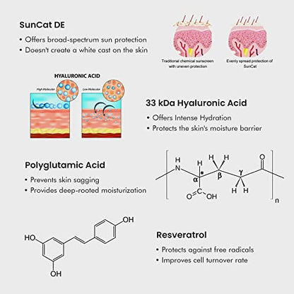 ThriveCo Ultra-Light Daily Sunscreen Gel,Mineral-Based SPF 50 PA+++ for Protection Against UVA/UVB rAll Skin Types 50 ml Skin Hydration and Protection