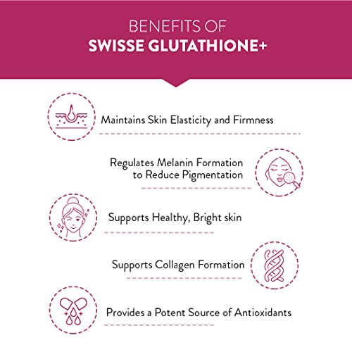 Swisse Glutathione+ Manufactured In Australia, Glutathione Tablets with Astaxanthin, Vitamin C & E, ful Skin (30 Capsules, Only 1 Capsule Per Serving)
