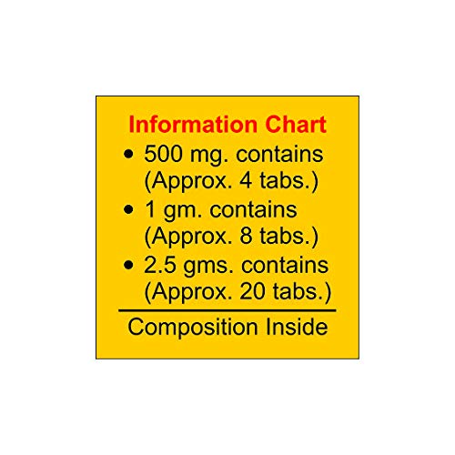 Baidyanath Basantkusmakar Ras - 25 Tablets