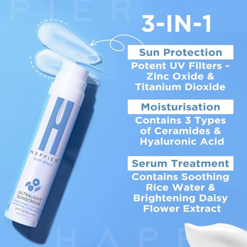 Happier Ultralight Sunscreen Gel SPF 50 PA+++ | Sunscreen Gel For Men & Women | Lightweight, Non-Gre-Comedogenic Sunscreen Broad Spectrum PA+++ – 50ml