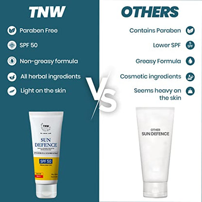 TNW-THE NATURAL WASH Sun Defence Sunscreen SPF 50 PA++ UVA/UVB /Made with Natural Ingredients (50g)