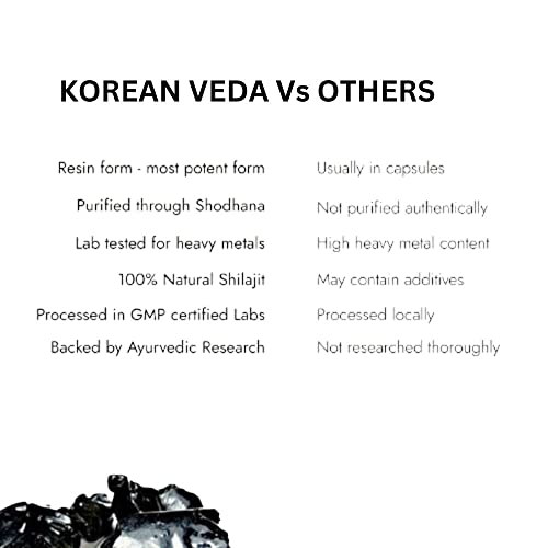 Korean Veda Himalayan Shilajit (50 Gm)