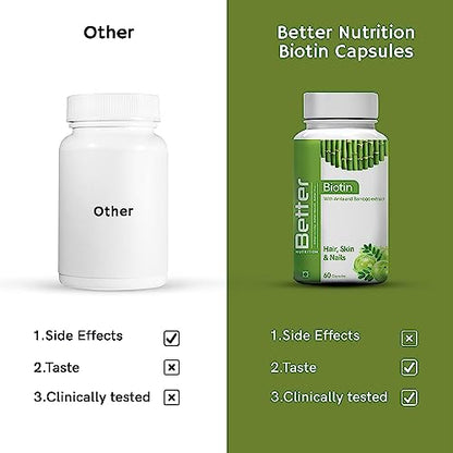 Better Nutrition Biotin Capsules (60 Capsules) for Men & Women | Ideal For Hair Repair, Growth & Damin | Stronger Nails | Vitamin B7 | 100% Vegetarian