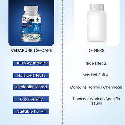 VEDAPURE TG Care | Thyroid Support Supplement |Hormonal Balance | Thyroid Balance | Weight Managemenchnaar, Cumin, White Pepper, Dalchini - 60 Capsule