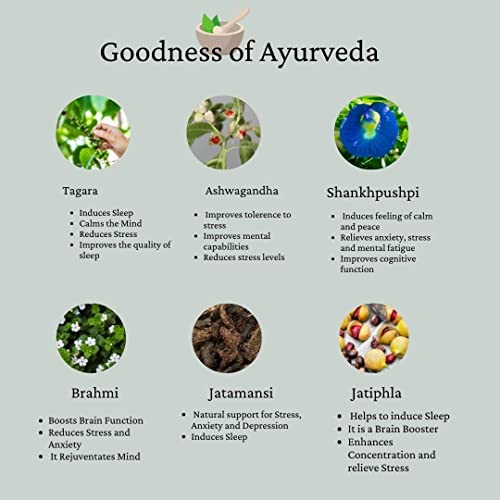 Sava herbals Gudslep, Innovative blend of ayurvedic herbs promotes sleep health, 60 Tablets