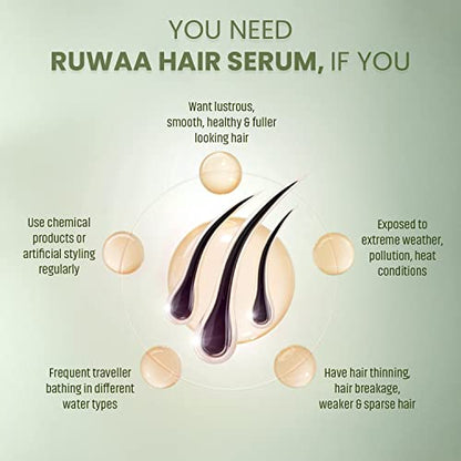 ruwaa Wheat Germ & Vitamin E Revitalizing Hair Serum 30ml