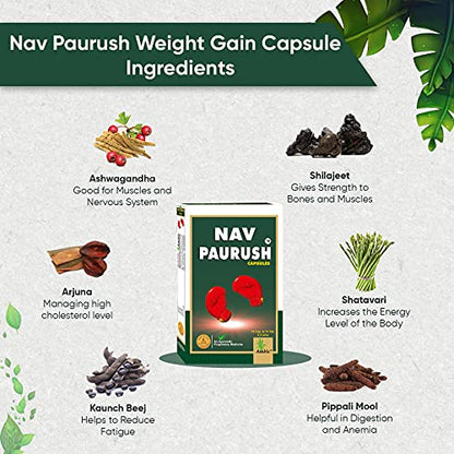 Ambic Nav Paurush Capsule - 60 (Capsule + Tablet) Each I Ayurvedic Weight Gain Capsules (Pack Of 2)