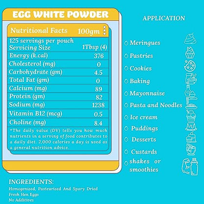 Adequate Foods Egg White Powder 500 gm (Pack of 1) | 2 min breakfast | 125 Omelets