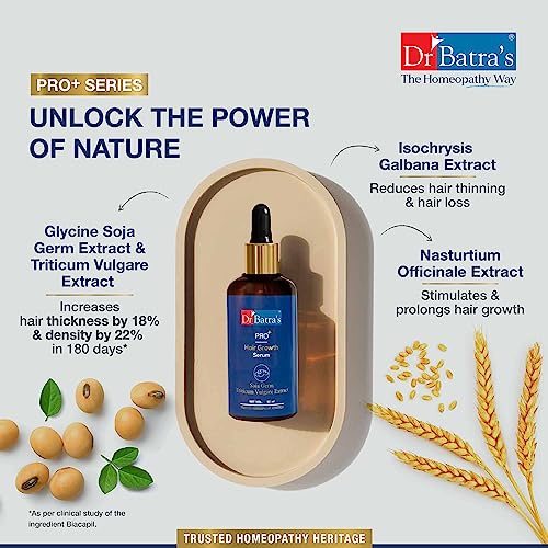 Dr Batra's Pro+ Hair Growth Serum 50 gm, Natural Serum