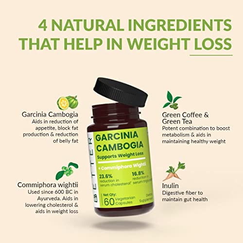 BBETTER Garcinia Cambogia For Weight Loss Tablets For Women And Men - With Green Coffee Green Tea Guxtract & Inulin - Keto supplement-180 Veg capsules