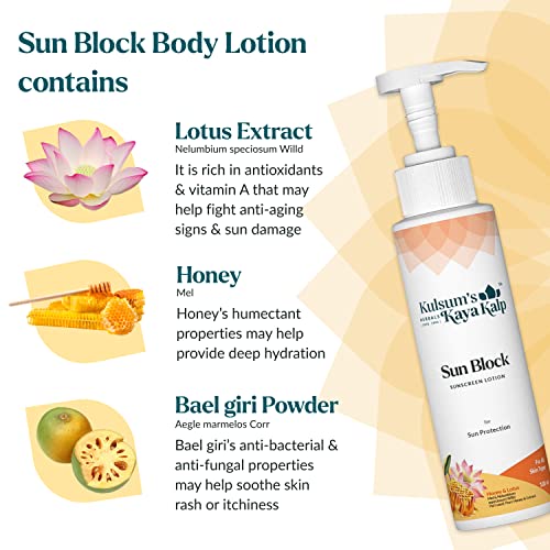 Kulsum's Kaya Kalp Herbals Sun Block Sunscreen Lotion for Sun Protection(All Skin Types) 100 ml