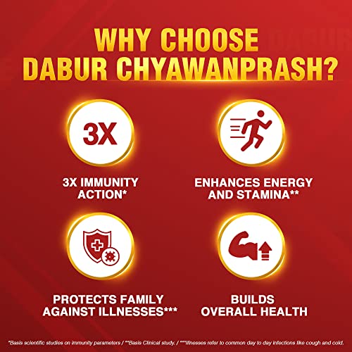 Dabur Chyawanprash - 250g | 3X Immunity Action | With 40+ Ayurvedic Herbs | Helps Build Strength and Stamina | Builds Overall Health