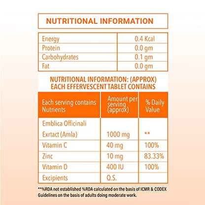 Zingavita Women Vitamin C 1000mg + Zinc Effervescent Tablets (20 Fizz Tab) Amla Extract for Strong Immunity & Acne Free Skin, Orange, 1 Daily