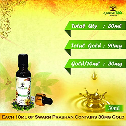 Aachman Veda Cure with 90mg 24 Carat Gold (GMP Certified & Ayush Approved) 30 ML With Veg