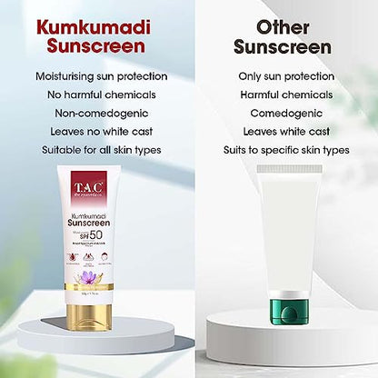 TAC - The Ayurveda Co. Kumkumadi Sunscreen Ultra Light SPF 50 with UVA/UVB PA+++, for Sun Protection & Dry Skin, for Women & Men, All Skin Types, 50gm