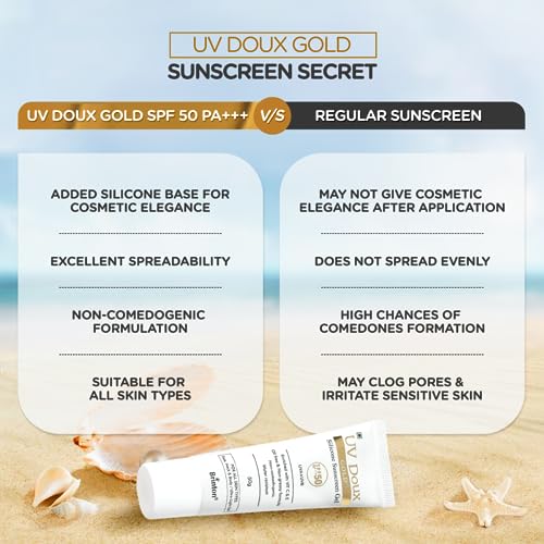 Brinton UV Doux Gold Silicone Sunscreen Gel SPF 50 PA+++ Enriched With Vitamin C & E | Water ResistaUVB With Broad Spectrum | For All Skin Types, 50 g