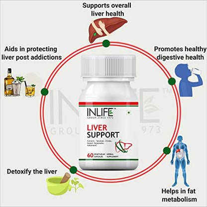 Inlife Liver Care/Cleanse Support Active Formula & Detoxifier, Ayurvedic Herbs 500 mg - 60 Vegetarian Capsules