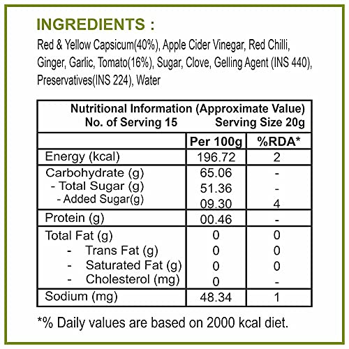 Dhampurgreen Sweet Pepper Spread, 300g | Spread from Himalayas, No Added Color, Fresh Fruits of Himalayas