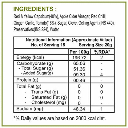 Dhampurgreen Sweet Pepper Spread, 300g | Spread from Himalayas, No Added Color, Fresh Fruits of Himalayas