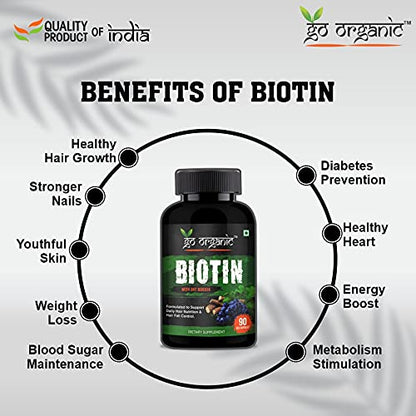 Go Organic Plant Based Biotin 10000 mcg With DHT Blocker (Rosemary Extract, Beta sitosterol, Pumpkinin) for good looking Hair, 90 Capsules (Pack Of 1)