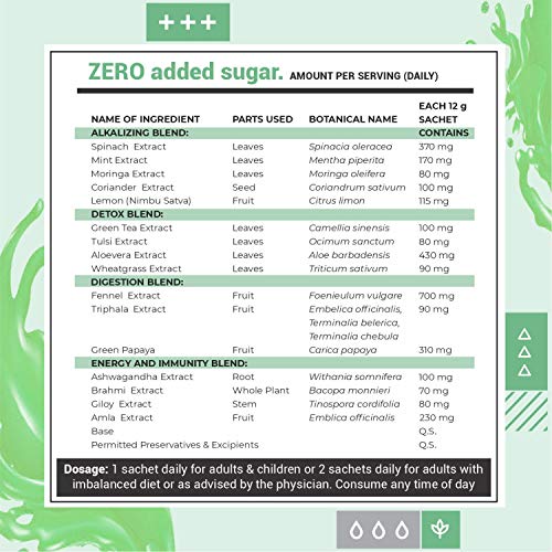 Cureveda Greens - Pure Plant Superfood