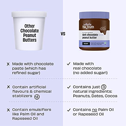The Whole Truth - Dark Chocolate Peanut Butter | 325 g | Creamy | No Sugar | No Artificial Sweeteners | Vegan | Gluten Free | No Preservatives