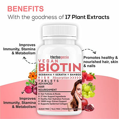 HERBAGENIX Biotin For Hair Growth Tablets For Women And Men Hair Supplements With Sesbania (10000mcgwth Supplement (60 Veg Multivitamin Tablet Pack 1)