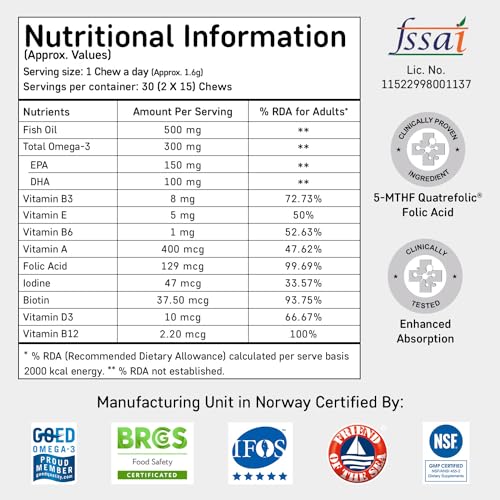 QUARANT VitaChews Omega 3 Fish Oil 500 mg + Multivitamin, 30 Sugar Free Gummies For Men & Women, 250Joints, Brain, Eyes & Total Health, Made in Norway