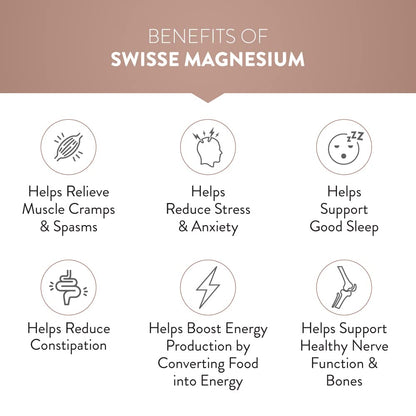 Swisse Magnesium For Muscle Recovery, Sound Sleep & Stress Relief - Australia's No. 1 Magnesium Suppnerative Sleep - 60 Tablets (1 Tablet Per Serving)