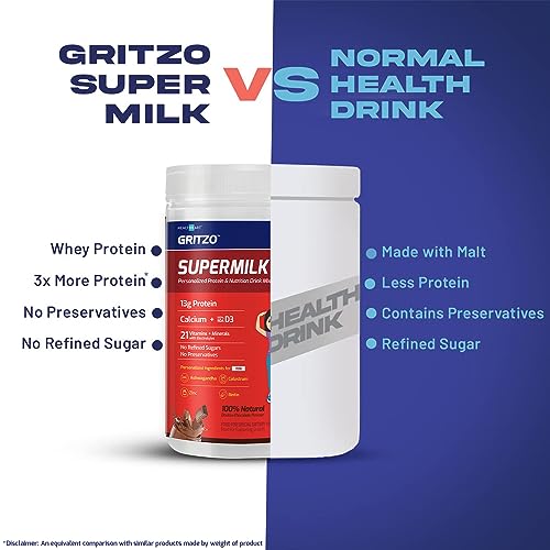 Gritzo Supermilk Height+ For 13+Y Girls,Personalized Health Drink For Kids, Double Chocolate,400 G,Powder