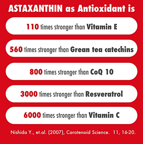 HealthyHey Nutrition Astaxanthin - Naturally Sourced from Algae - Non-Synthetic - Support Healthy Ageing -Pack Of 60 Veg Capsules (60)