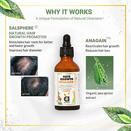 Anveya Hair Growth Vitalizer Serum, 50ml | Stimulates Hair Growth, Prevents Hair fall, Increases Hai, Anagain & Salsphere Natural Hair Growth Promoter