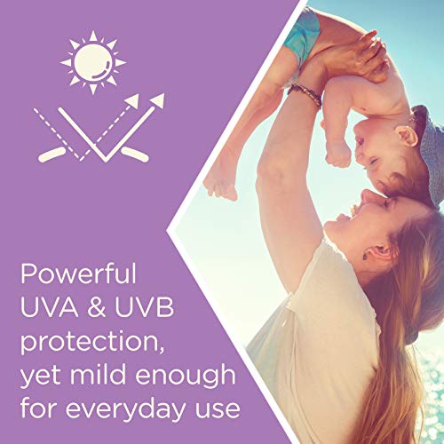 Aveeno Baby Continuous Protection Zinc Oxide Mineral Sunscreen Lotion For Sensitive Skin With, 88ml