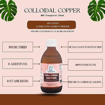 Colloidal Copper | 100% Transparent | Historical use of Copper for Health | Human Safe Particle Size | CNS & Spine Health | 250 mL