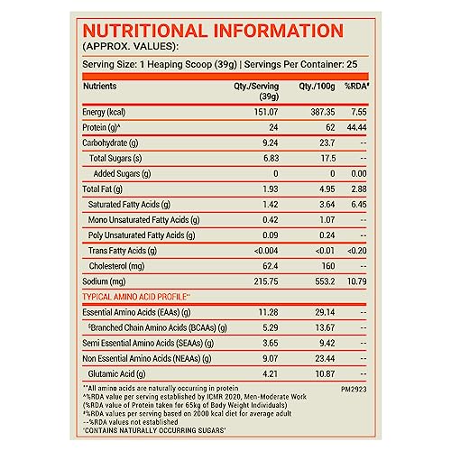 MuscleBlaze Fuel One Whey Protein, 24 g Protein, 5.29 g BCAA & 4.2 g Glutamic Acid (Mango, 1 kg / 2.2 lb)