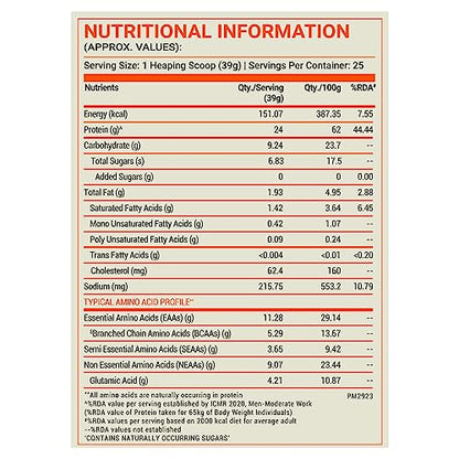 MuscleBlaze Fuel One Whey Protein, 24 g Protein, 5.29 g BCAA & 4.2 g Glutamic Acid (Mango, 1 kg / 2.2 lb)