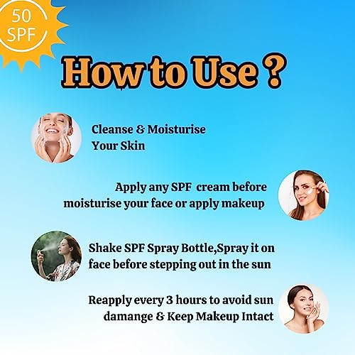 Riyo Herbs Sun Protection Spray SPF 50 PA+++ with UVA/UVB Rays, Broad Spectrum, Sunscreen for Daily nscreen For Women & Men, For All Skin Types, 100ml