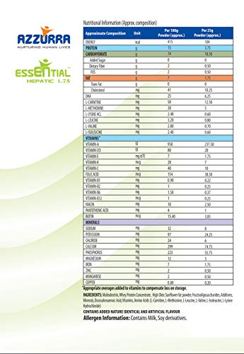 Essential Nutrition Series Hepatic 1.75